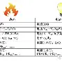 关于热传：德约科维奇启幕全国总决赛9的信息